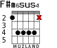 F#m6sus4 для гитары - вариант 2