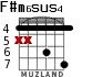 F#m6sus4 для гитары - вариант 1