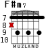 F#m7 для гитары - вариант 7