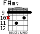 F#m7 для гитары - вариант 8
