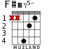 F#m75- для гитары - вариант 2