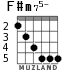 F#m75- для гитары - вариант 3