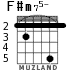 F#m75- для гитары - вариант 4