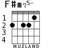 F#m75- для гитары - вариант 1