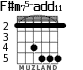 F#m75-add11 для гитары - вариант 6