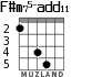 F#m75-add11 для гитары - вариант 1