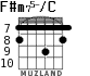 F#m75-/C для гитары - вариант 5