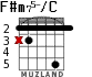F#m75-/C для гитары - вариант 1