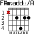 F#m7add11/A для гитары - вариант 1