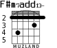 F#m7add13- для гитары - вариант 2