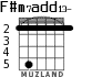 F#m7add13- для гитары - вариант 3