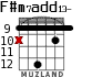 F#m7add13- для гитары - вариант 5