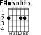 F#m7add13- для гитары - вариант 1