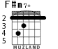 F#m7+ для гитары - вариант 1