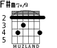 F#m7+/9 для гитары - вариант 3