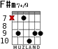 F#m7+/9 для гитары - вариант 4