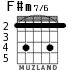 F#m7/6 для гитары - вариант 2