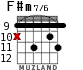 F#m7/6 для гитары - вариант 3
