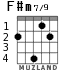 F#m7/9 для гитары - вариант 3