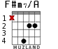F#m7/A для гитары - вариант 2