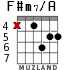 F#m7/A для гитары - вариант 4