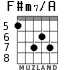 F#m7/A для гитары - вариант 7