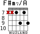 F#m7/A для гитары - вариант 9