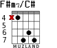 F#m7/C# для гитары - вариант 5
