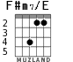 F#m7/E для гитары - вариант 2