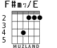 F#m7/E для гитары - вариант 3