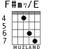 F#m7/E для гитары - вариант 6