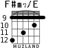 F#m7/E для гитары - вариант 9