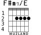 F#m7/E для гитары - вариант 1