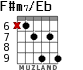 F#m7/Eb для гитары - вариант 1