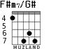 F#m7/G# для гитары - вариант 4