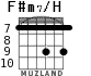 F#m7/H для гитары - вариант 3