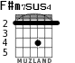 F#m7sus4 для гитары - вариант 2