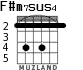 F#m7sus4 для гитары