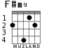 F#m9 для гитары - вариант 3