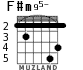 F#m95- для гитары - вариант 3