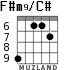 F#m9/C# для гитары - вариант 1