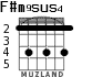 F#m9sus4 для гитары - вариант 2