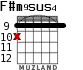 F#m9sus4 для гитары - вариант 5