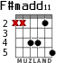 F#madd11 для гитары - вариант 3