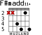 F#madd11+ для гитары - вариант 2