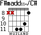 F#madd11+/C# для гитары - вариант 2