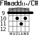 F#madd11+/C# для гитары - вариант 3