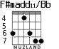 F#madd11/Bb для гитары - вариант 2