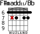 F#madd11/Bb для гитары - вариант 4