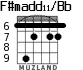 F#madd11/Bb для гитары - вариант 5